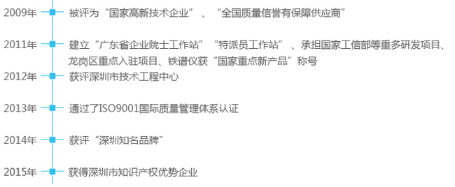 深圳亞泰光電,專注設(shè)備診斷和故障檢測(cè)的高新技術(shù)企業(yè),產(chǎn)品涵蓋工業(yè)內(nèi)窺鏡、紅外監(jiān)測(cè)、油液監(jiān)測(cè)、振動(dòng)監(jiān)測(cè)四大領(lǐng)域