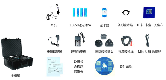 WIE簡(jiǎn)易內(nèi)窺鏡產(chǎn)品配件包含：耳機(jī)、讀卡器、USB數(shù)據(jù)線、電源適配器、產(chǎn)品說(shuō)明書(shū)等