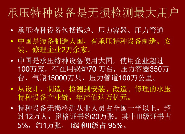 承壓特種設備包括鍋爐、壓力容器、壓力管道，承壓特種設備是無檢測最大用戶 