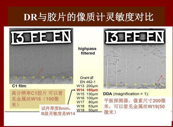 DR與膠片的像質(zhì)計靈敏度對比,可以看出:高分辨率C1膠片可以看見100微米金屬絲,而DR平板探測器可以看 見50微米金屬絲