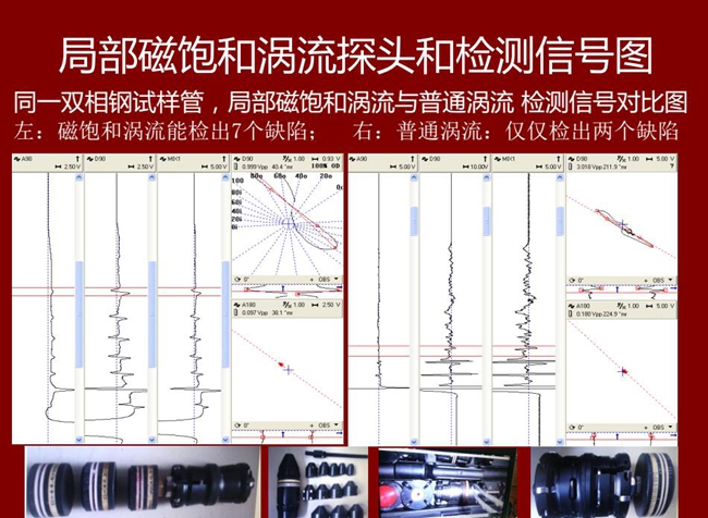 局部磁飽和渦流與普通渦流檢測信號對比圖分析得出，局部磁飽和渦流能檢測出7個缺陷；普通渦流僅僅檢測出2個缺陷