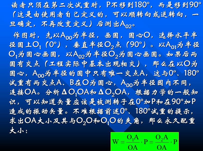 測試時只須在第二次試重時，P不移到180o，而是移到90o后測出A02,作圖時，先以A00為半徑，畫圓，圓心O，選擇水平半徑圓上O1（0o），垂直半徑O2點（90o）
