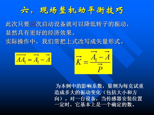 此次只要三次啟動設備就可以降低轉(zhuǎn)子的振動，顯然具有更好的經(jīng)濟效果。