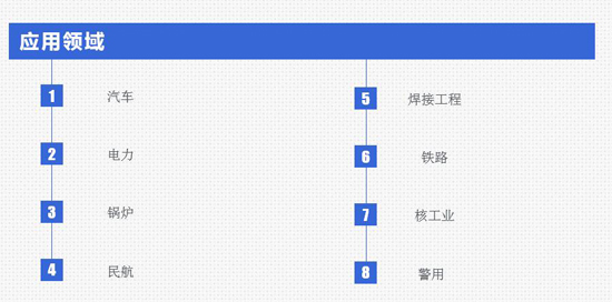 亞泰光電內窺鏡產品可廣泛應用于汽車、電力、鍋爐、警用等行業領域