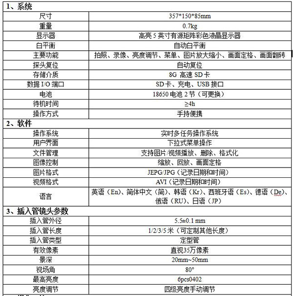 亞泰光電2017新研發的WIE-L便攜式內窺鏡重量僅重0.7kg,主要功能有拍照、錄像、亮度調節
畫面定格等