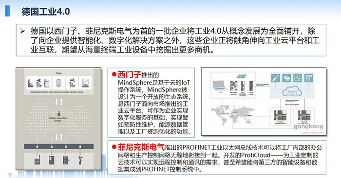 2006年2月發布的《美國競爭力計劃》則將信息物理系統(Cyber Physical System，CPS)列為重要的研究項目。 德國工業4.0將其列為關鍵基礎技術。