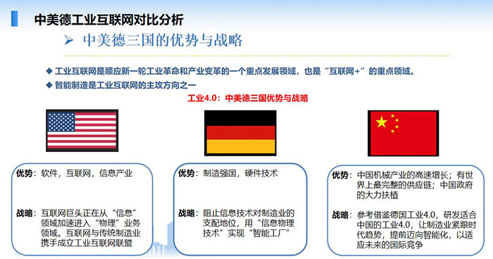 德國工業4.0：德國以西門子、菲尼克斯電氣為首的一批企業將工業4.0從概念發展為全面鋪開，除了向企業提供智能化、數字化解決方案之外， 這些企業正將觸角伸向工業云平臺和工業互聯，期望從海量終端工業設備中挖掘出更多商機。