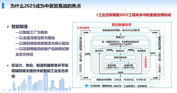 工業互聯網下德、中、美競爭與合作  借鑒德國產業發展政策的制定●構建兩國間產業技術聯盟，加強技術合作●加強中德企業合作●加大人才的培養交流和引進 ●夯實完善兩國高層互訪機制