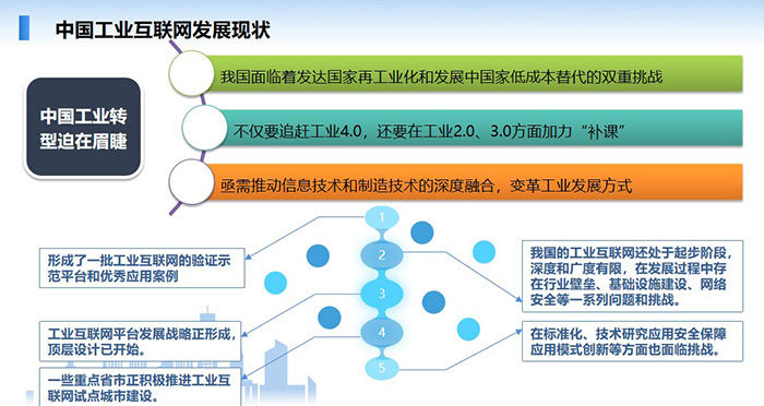 中國工業互聯網發展現狀：我國面臨著發達國家再工業化和發展中國家低成本替代的雙重挑戰，不僅要追趕工業4.0，還要在工業2.0、3.0方面加力“補課”