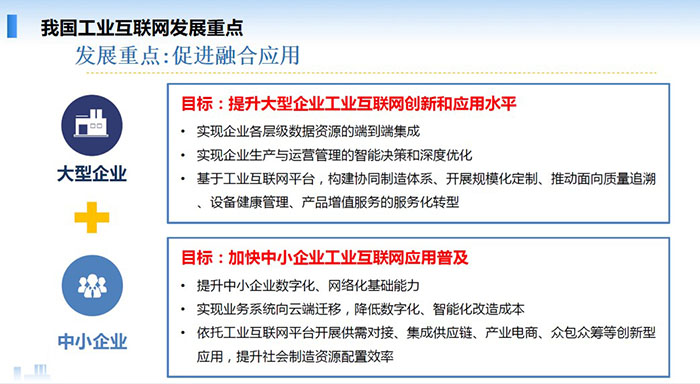 我國工業互聯網發展重點：促進融合應用，提升大型企業工業互聯網創新和應用水平，加快中小企業工業互聯網應用普及