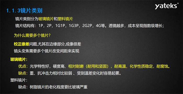 亞泰光電生產(chǎn)的內(nèi)窺鏡鏡片保護裝置精選進口藍寶石保護鏡片，幾乎100%完美光線透過率