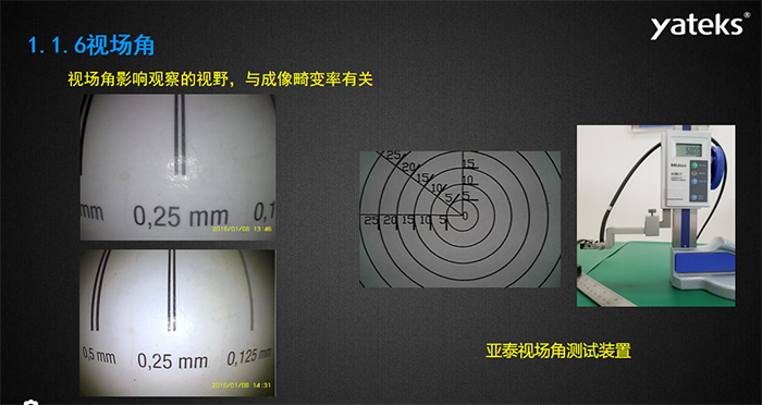 分辨率、靈敏度、光學尺寸、光圈相對應數(shù)據(jù)表，分辨率640*480時，對應的靈敏度1.9V/lux*sec	光學尺寸1/7.5和光圈F4.5； 400*400	1.0V/lux*sec 1/10.6	F5.0  1280*720 0.58V/lux*sec	1/9 F4 1920*1080 0.58V/lux*sec	 1/6 F4
